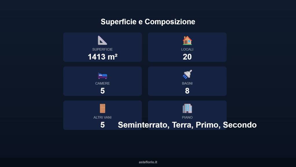 immagine annuncio 13 di 15