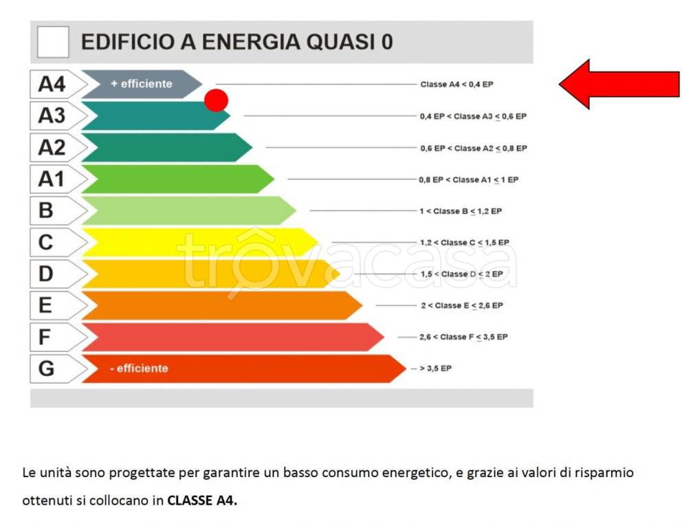immagine annuncio 6 di 11
