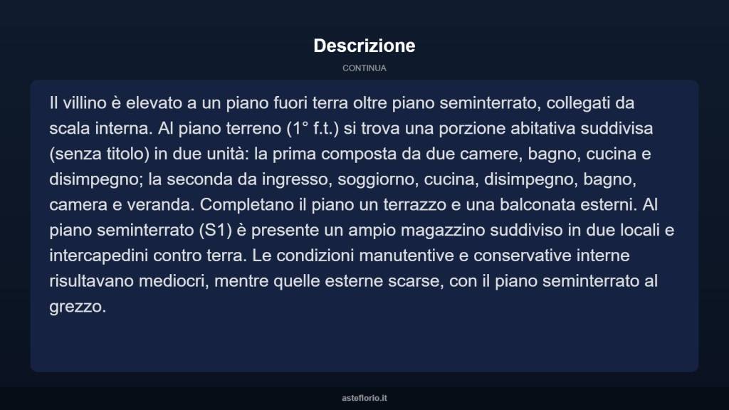 immagine annuncio 11 di 15