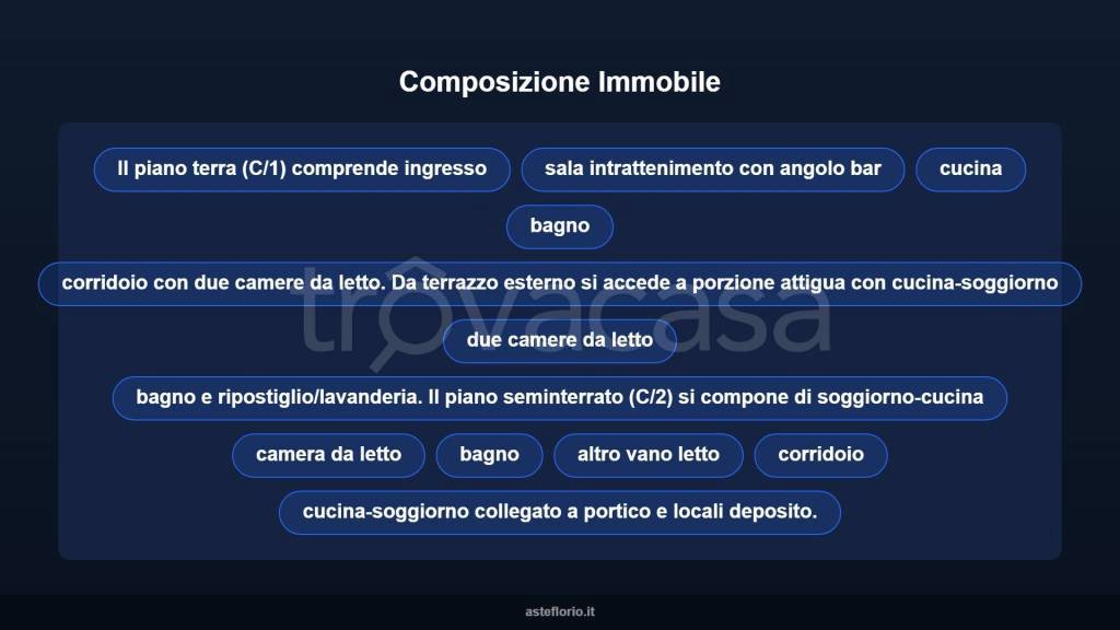 immagine annuncio 6 di 10