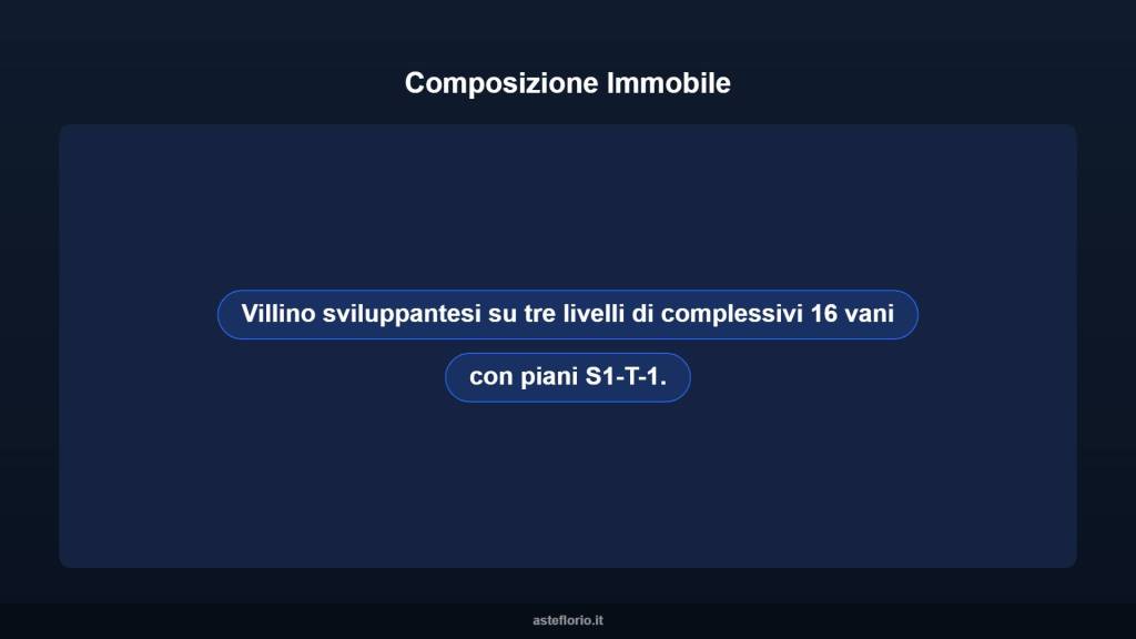 immagine annuncio 9 di 15