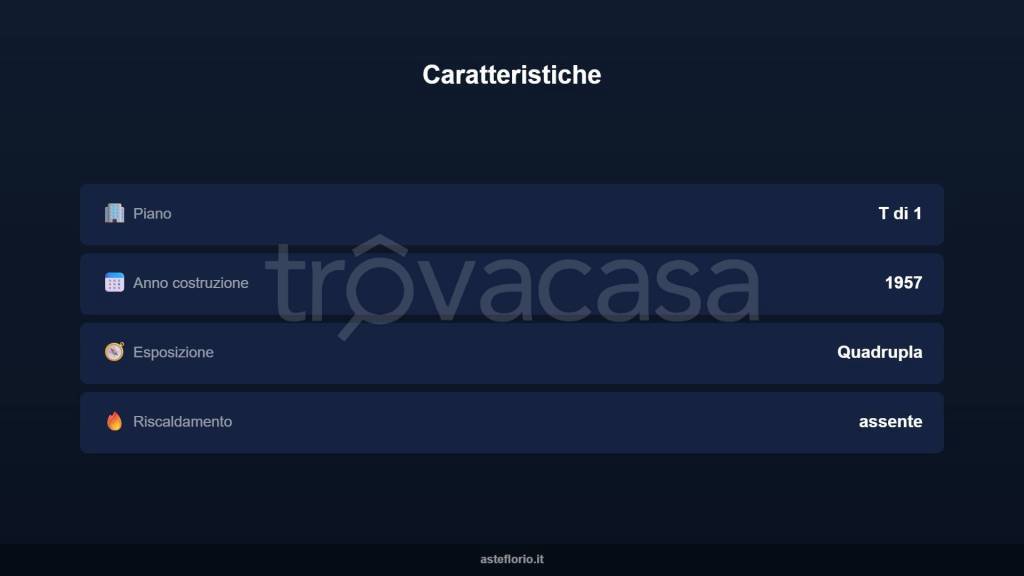 immagine annuncio 5 di 10