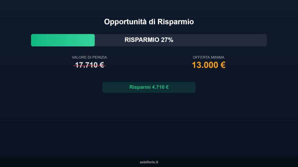 immagine annuncio 4 di 9