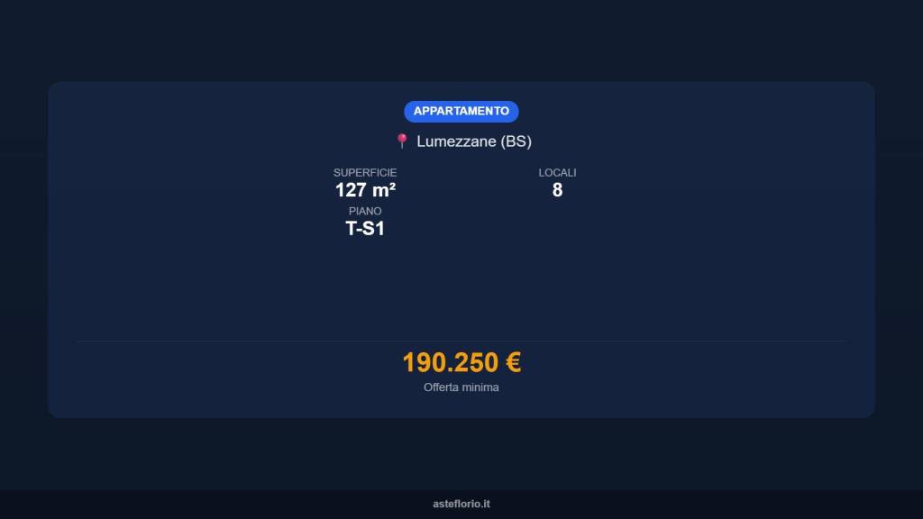 immagine annuncio 13 di 15