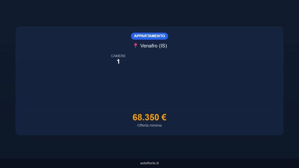 immagine annuncio 13 di 15
