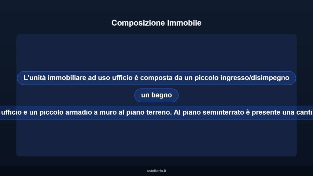 immagine annuncio 8 di 10