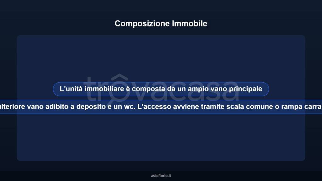 immagine annuncio 8 di 10