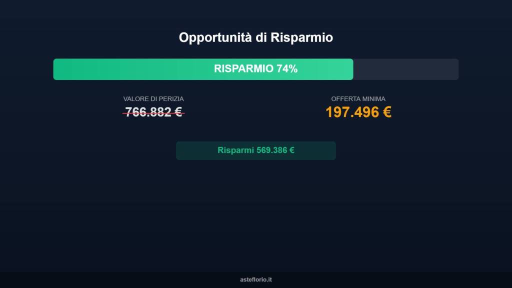 immagine annuncio 8 di 15