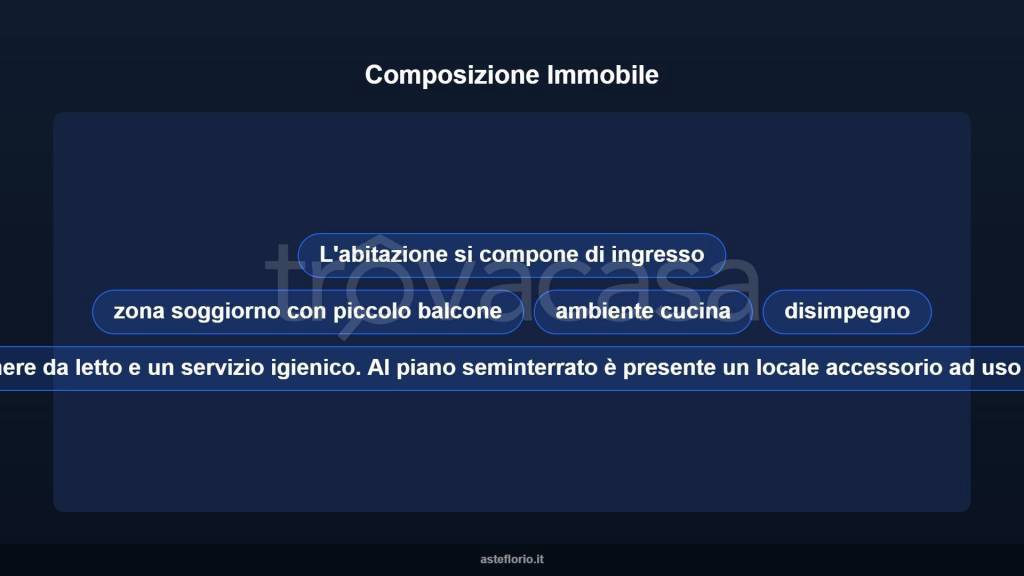 immagine annuncio 13 di 15