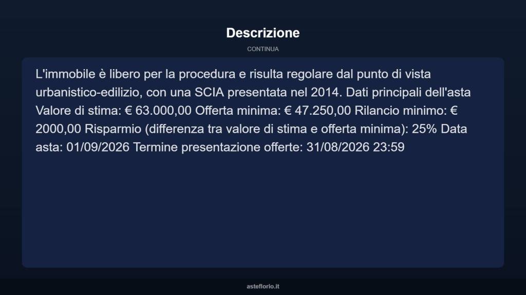 immagine annuncio 11 di 15