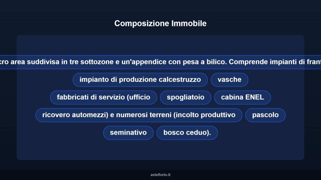 immagine annuncio 6 di 10