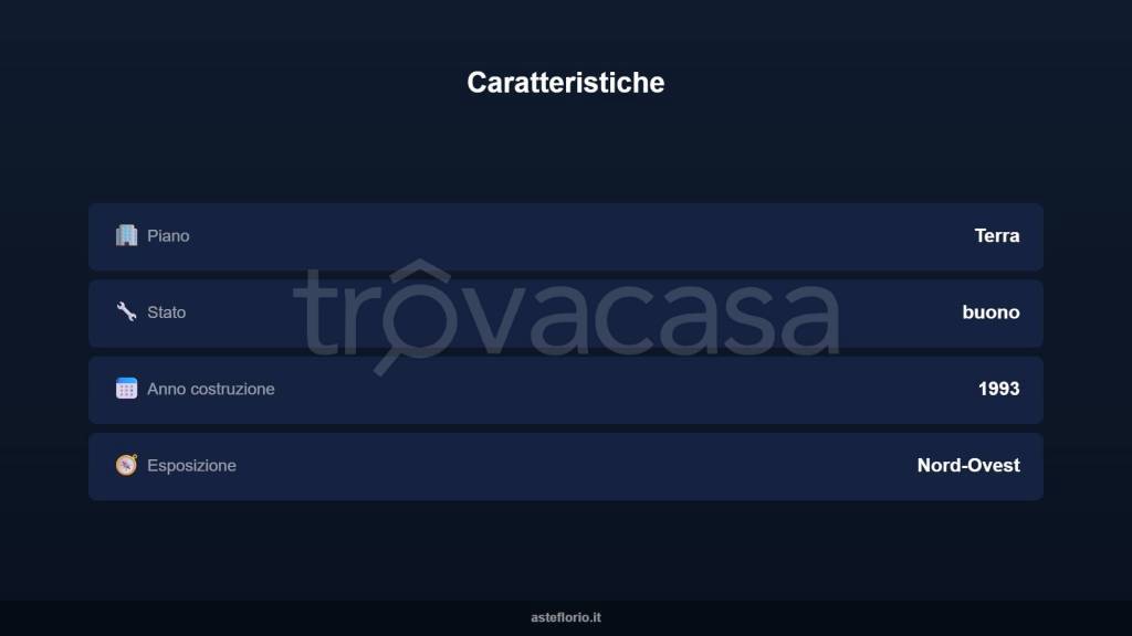 immagine annuncio 5 di 10