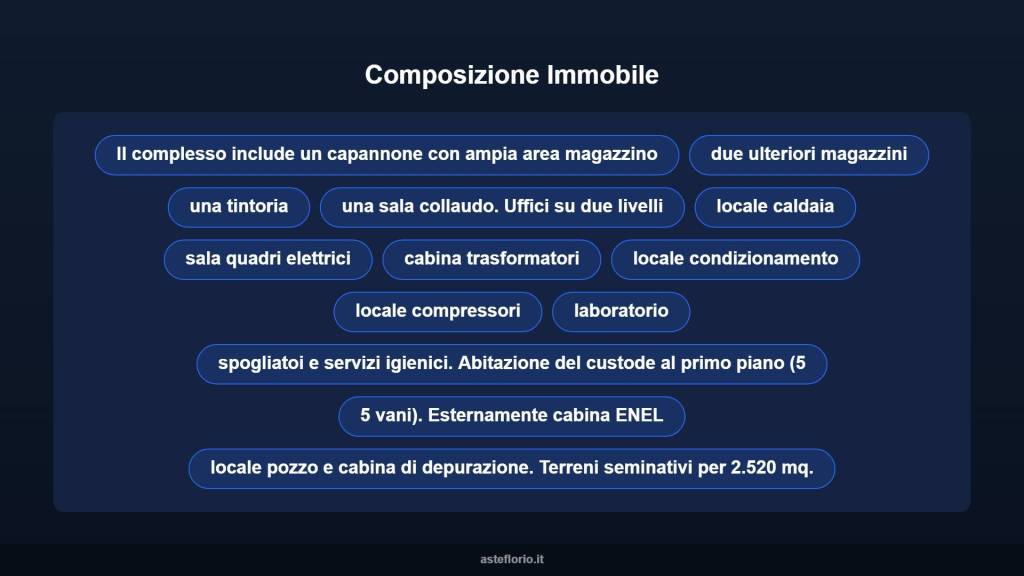 immagine annuncio 8 di 10