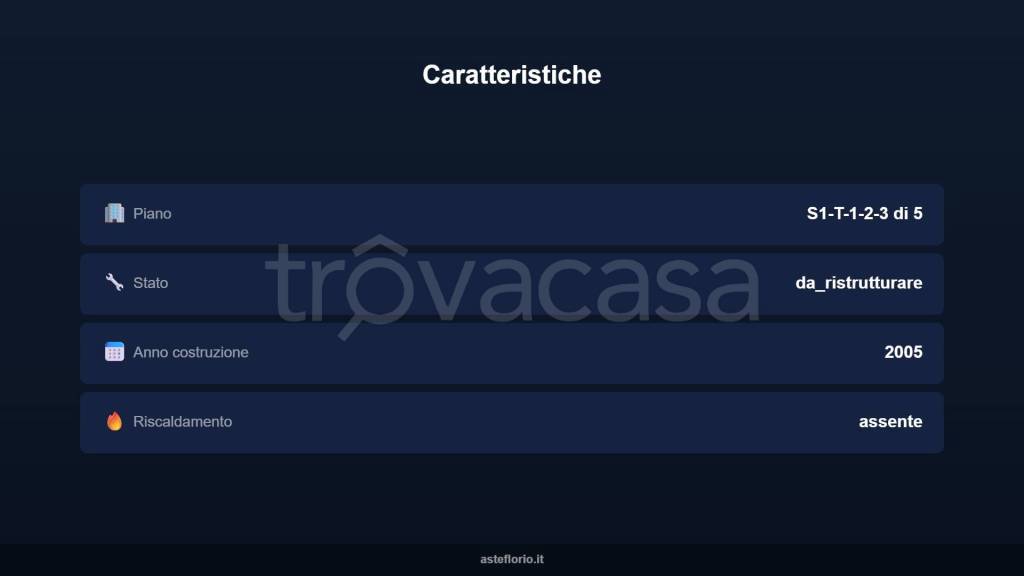 immagine annuncio 13 di 15