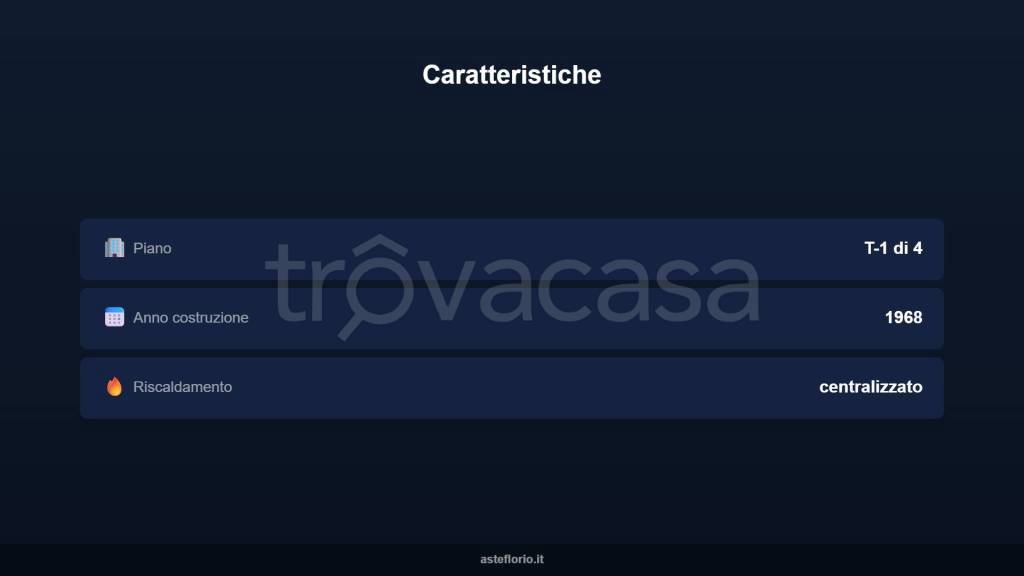 immagine annuncio 8 di 10