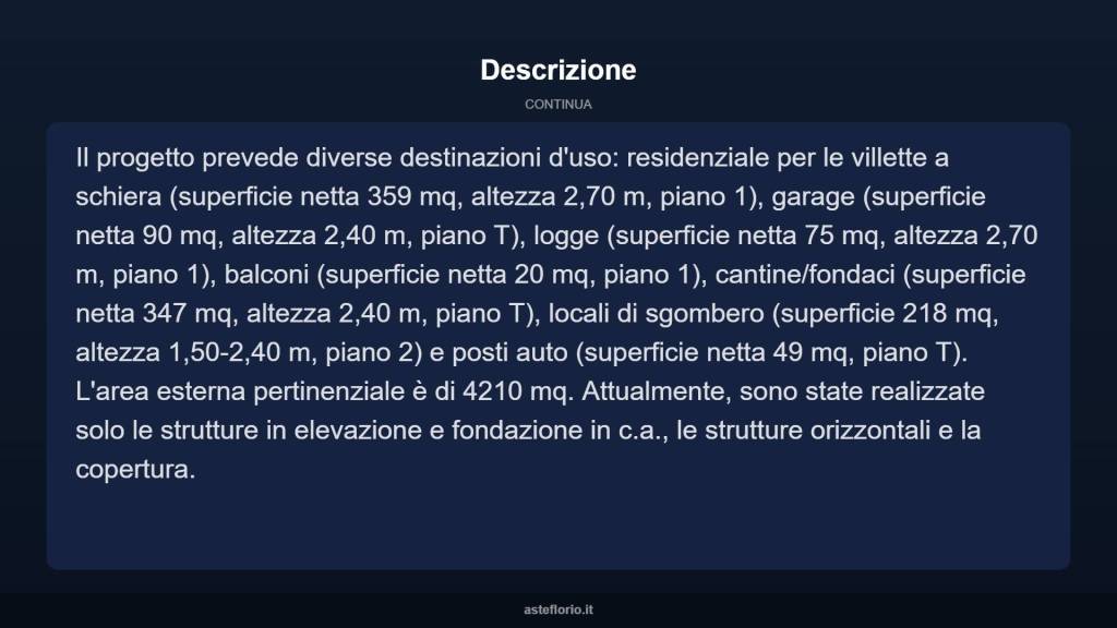 immagine annuncio 12 di 15
