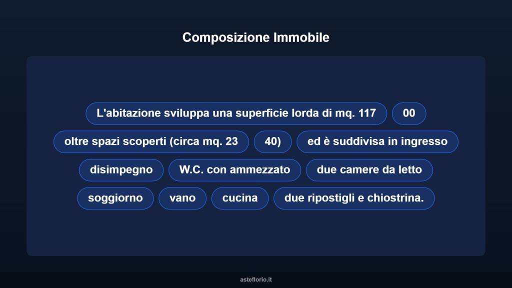 immagine annuncio 13 di 15