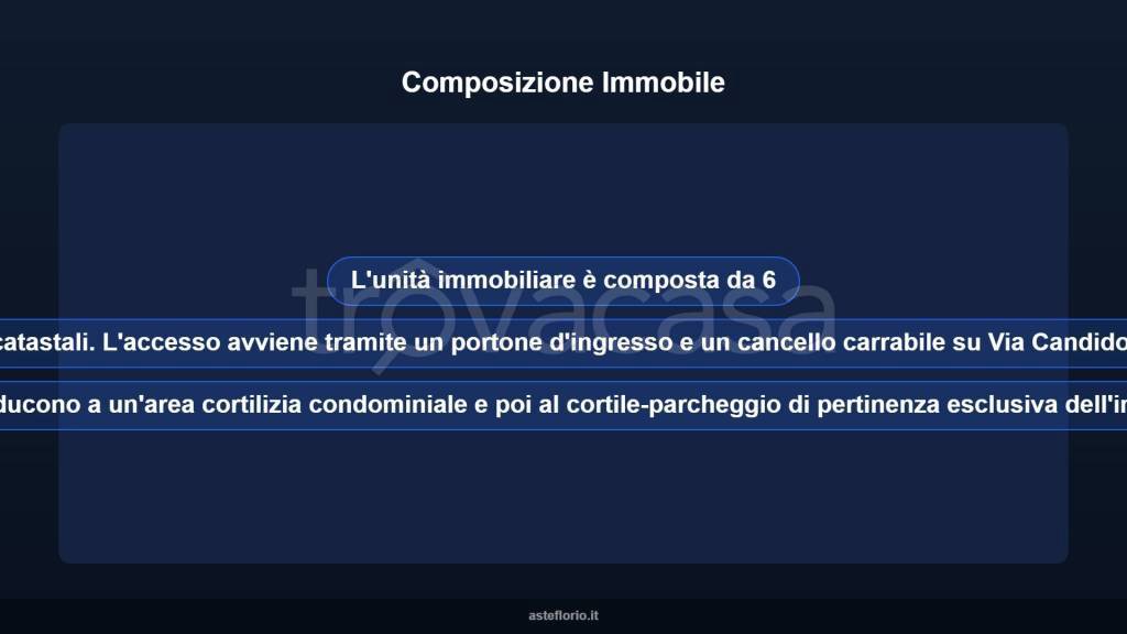 immagine annuncio 9 di 15