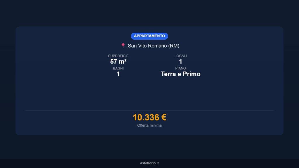 immagine annuncio 14 di 15