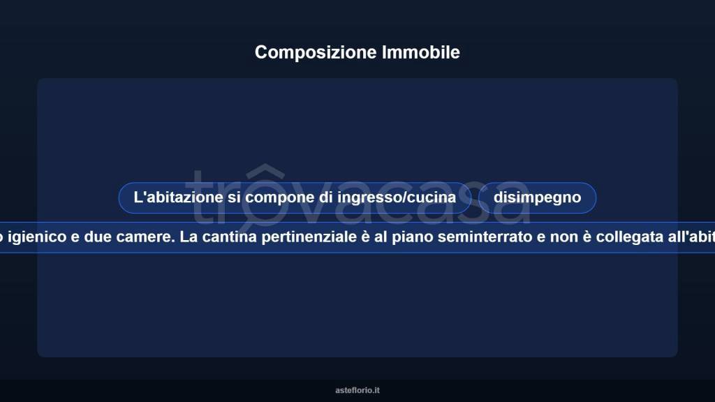 immagine annuncio 10 di 13