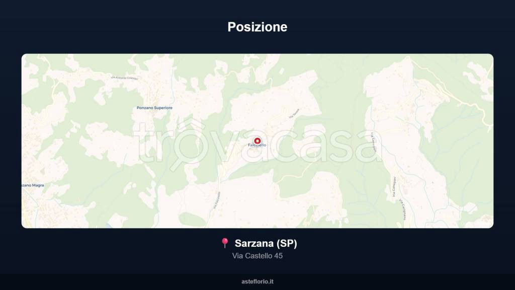 immagine annuncio 11 di 13