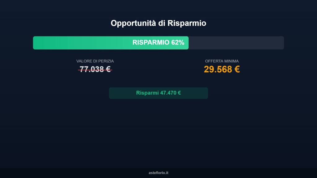 immagine annuncio 7 di 10