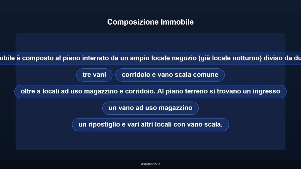 immagine annuncio 8 di 10