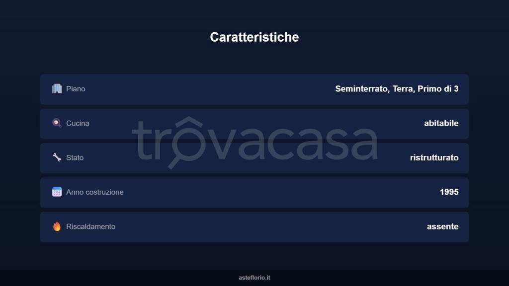 immagine annuncio 6 di 15