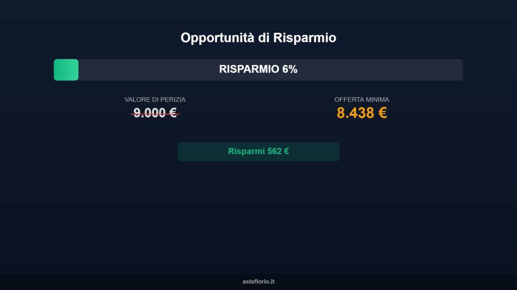 immagine annuncio 1 di 10