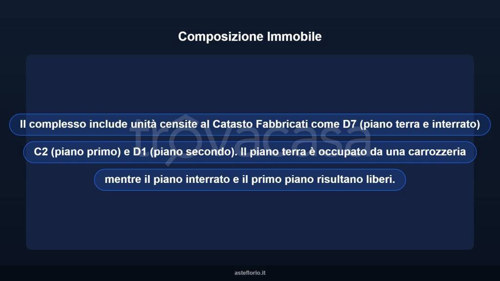 immagine annuncio 5 di 10