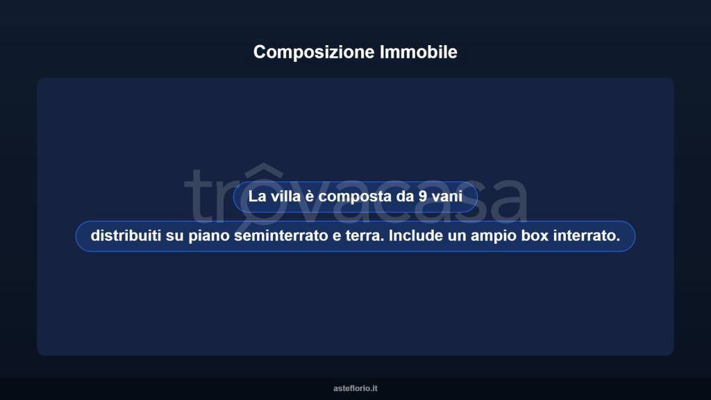 immagine annuncio 9 di 15