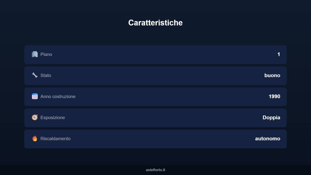 immagine annuncio 5 di 10