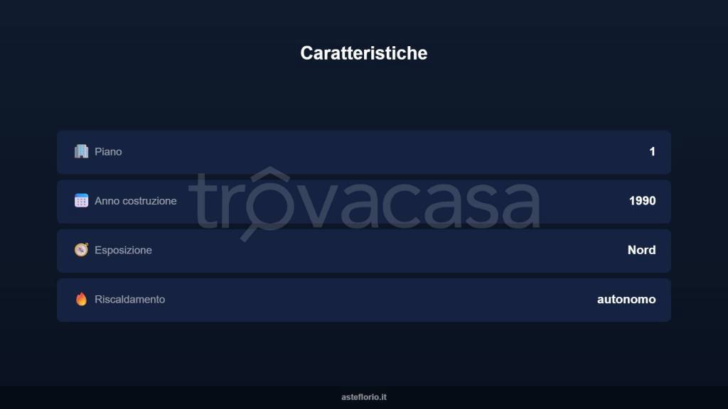 immagine annuncio 5 di 10