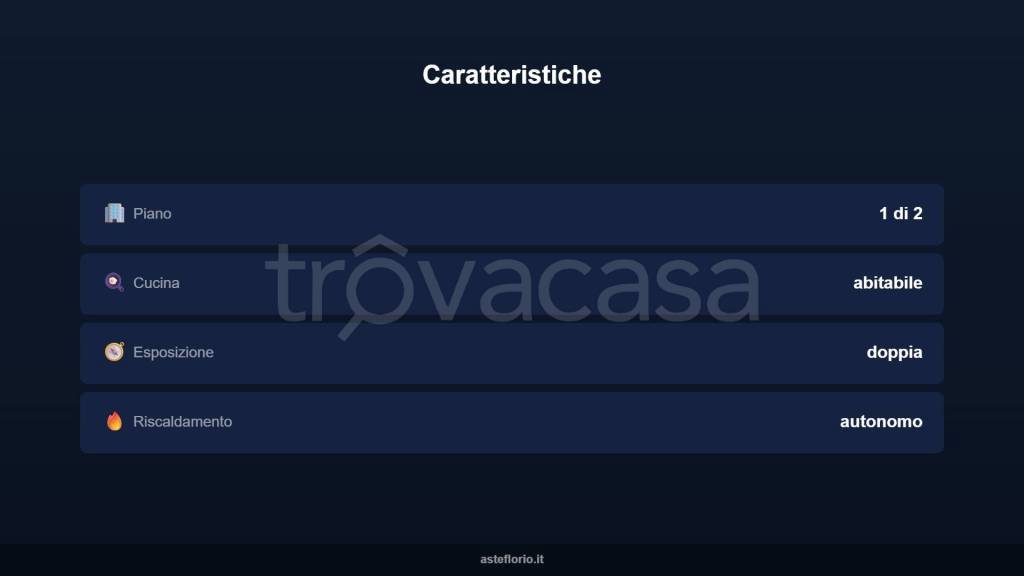 immagine annuncio 5 di 9