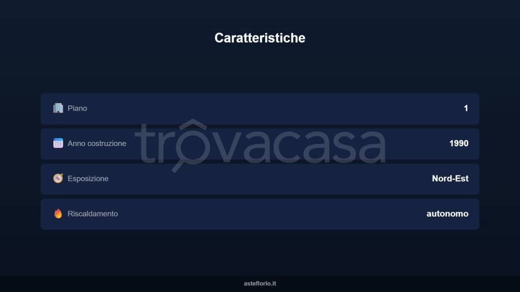 immagine annuncio 4 di 10