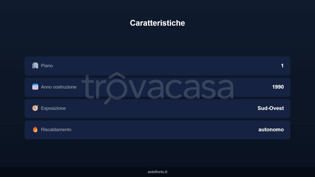 immagine annuncio 5 di 10
