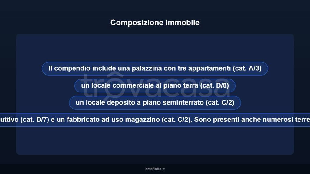 immagine annuncio 5 di 10