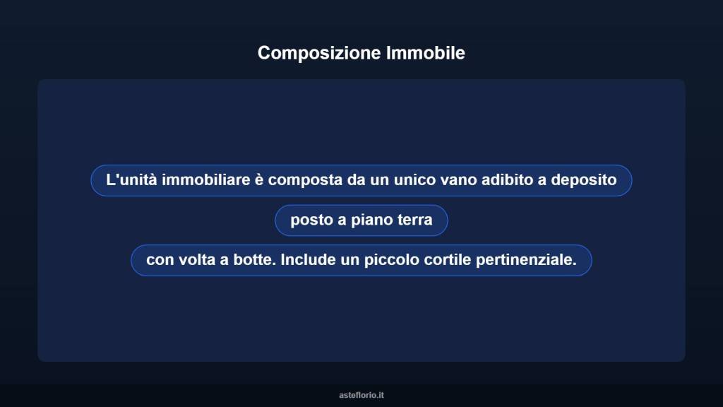 immagine annuncio 8 di 10