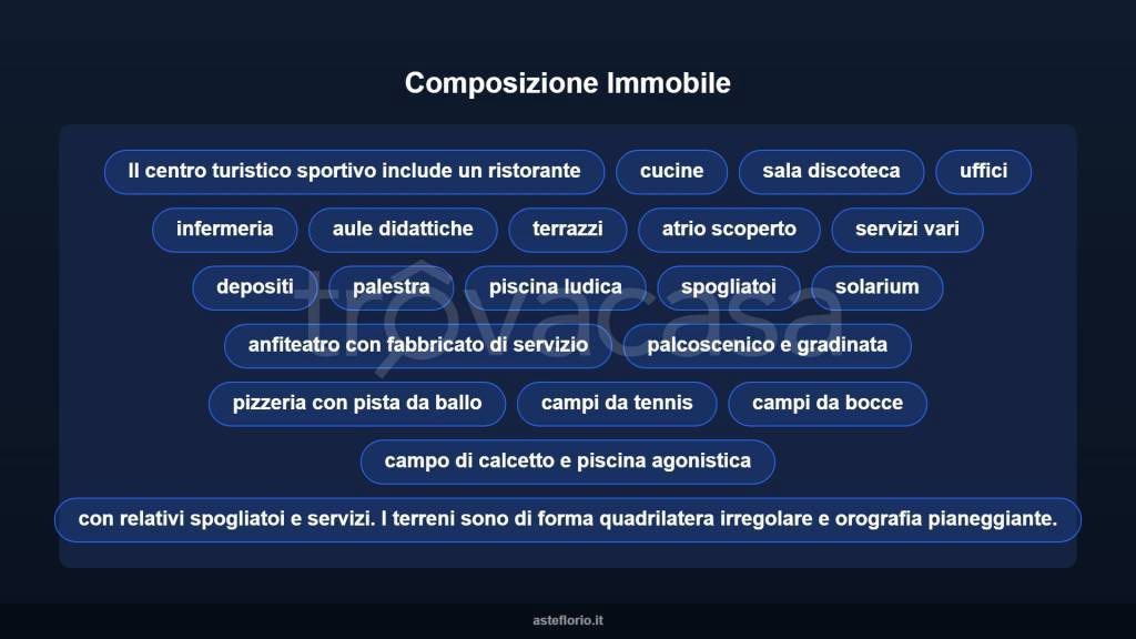 immagine annuncio 7 di 10
