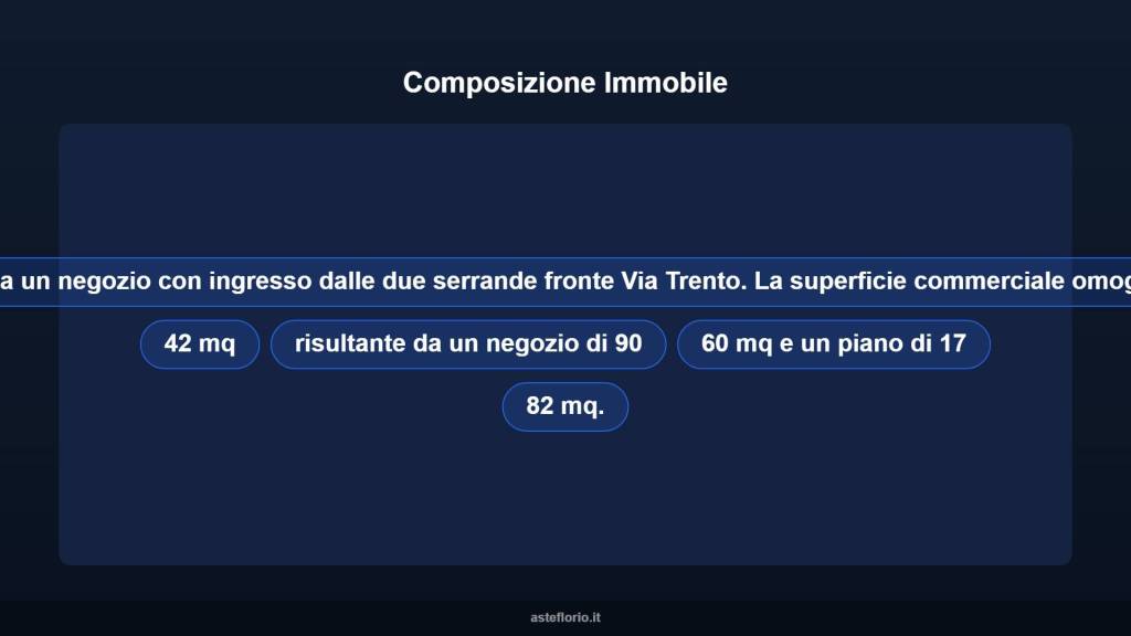 immagine annuncio 6 di 10