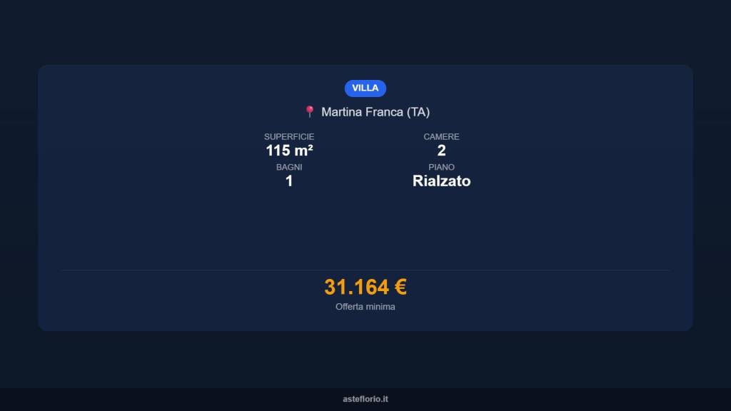 immagine annuncio 14 di 15