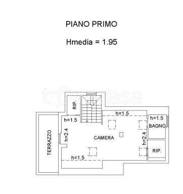 immagine annuncio 4 di 15