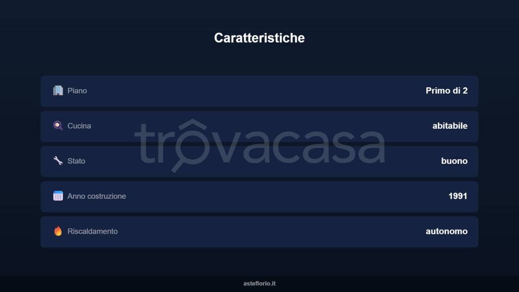 immagine annuncio 11 di 15