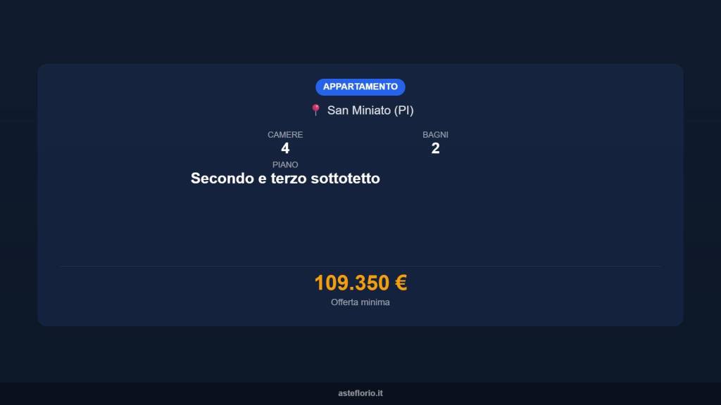 immagine annuncio 13 di 15
