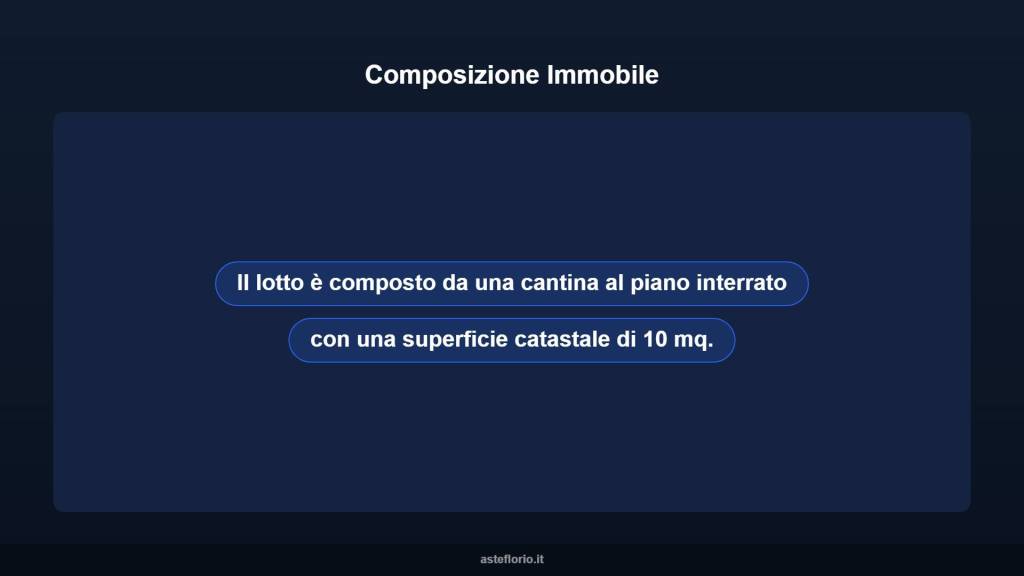 immagine annuncio 7 di 10
