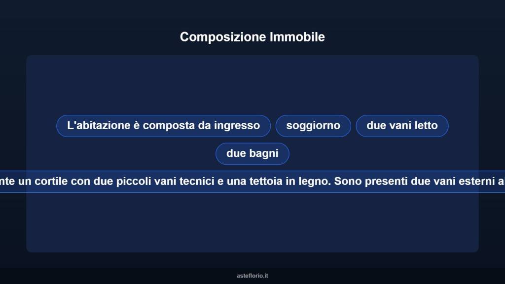 immagine annuncio 9 di 15