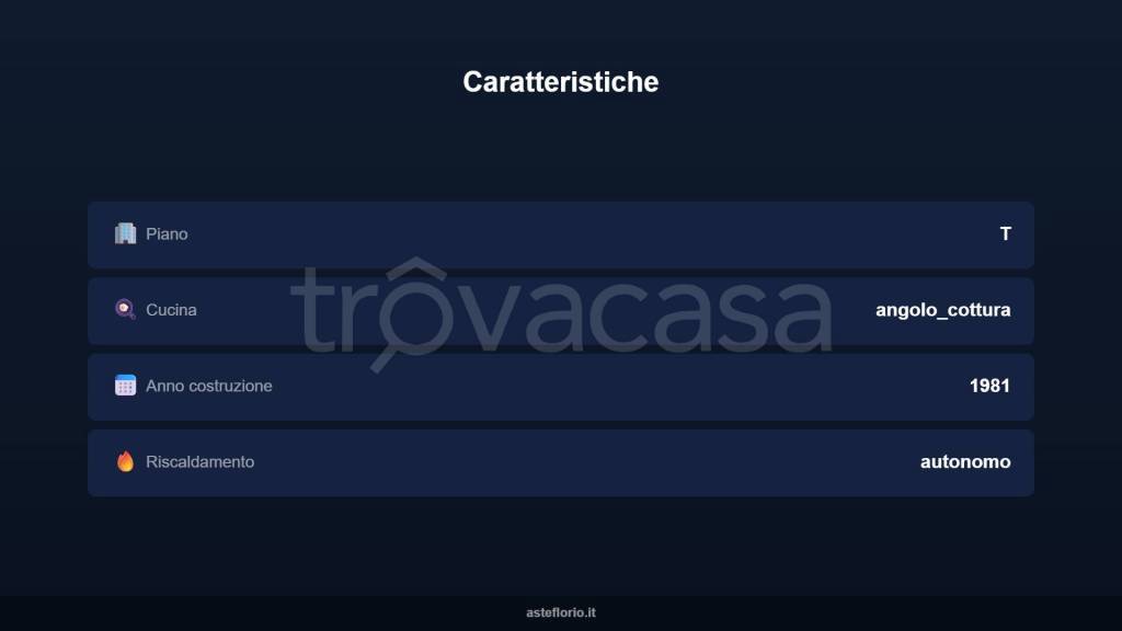 immagine annuncio 4 di 10