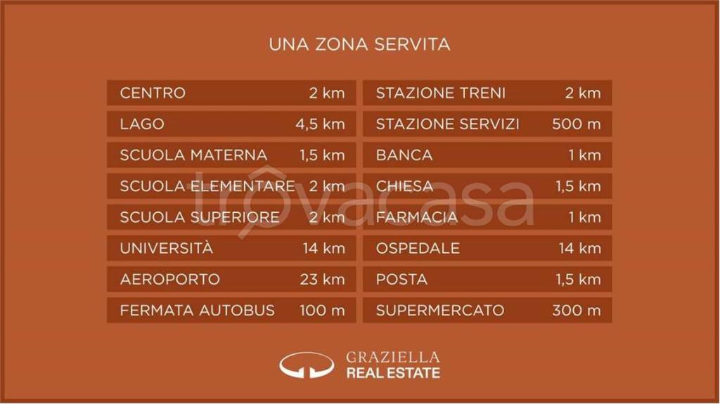 immagine annuncio 12 di 14
