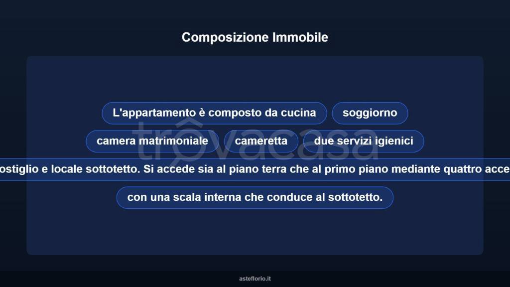 immagine annuncio 9 di 15