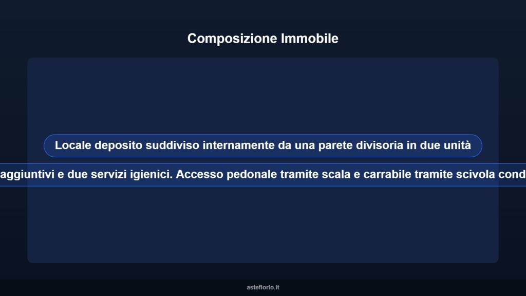 immagine annuncio 8 di 10